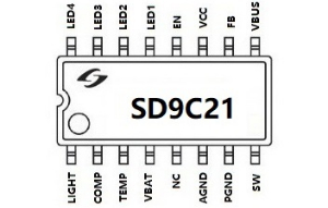 2.3A充电/2.5A放电，移动电源专用芯片 SD9C21