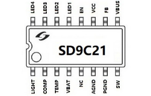 3.2A充电/3A放电，移动电源专用芯片 SD9C24