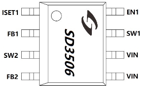 3A+2.4A双路独立输出车充芯片 SD3506