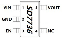 80V输入、3.6V/150mA、2μA超低静态电流LDO SD7736