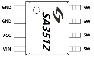 9.3mΩ、100V高性能同步整流器 SA3512